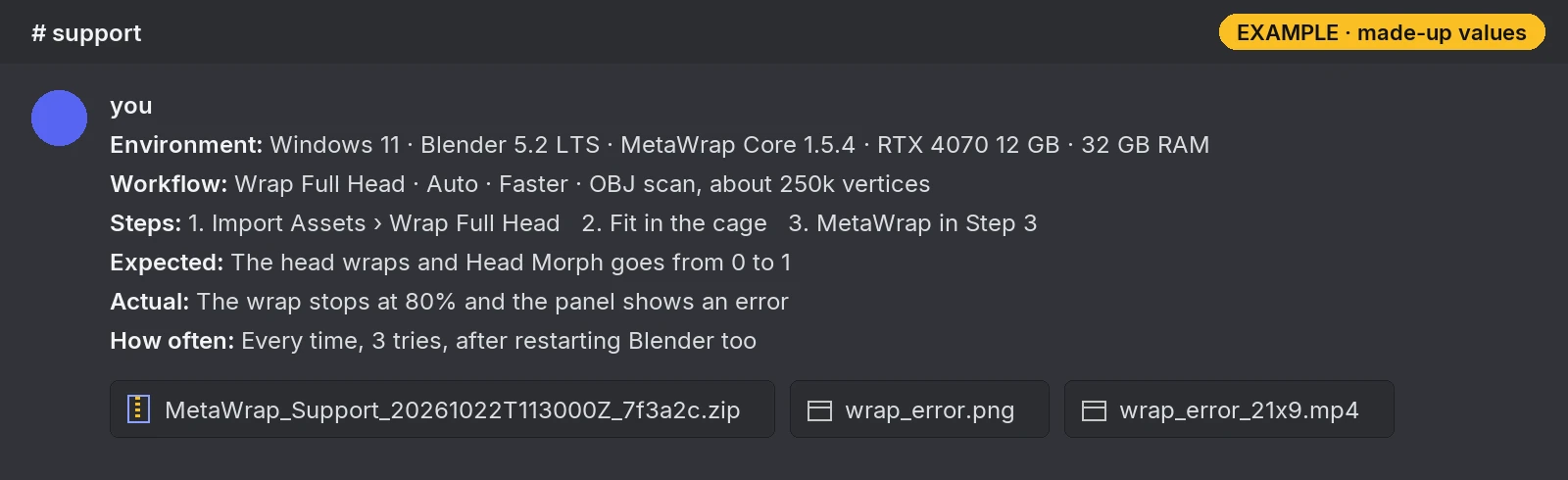 A complete support message